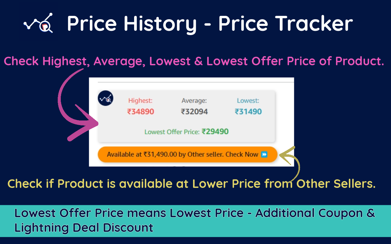 Price History Extension gallery image