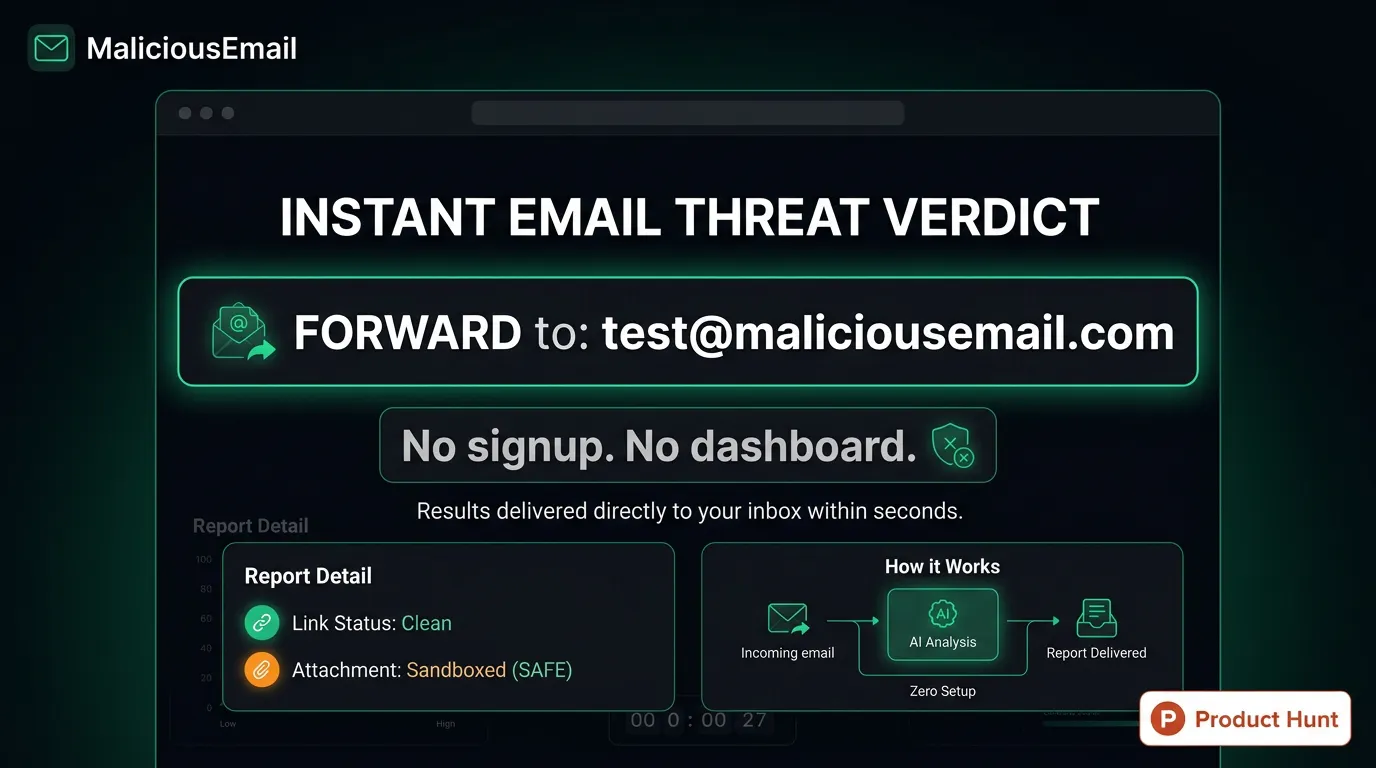 Malicious email gallery image