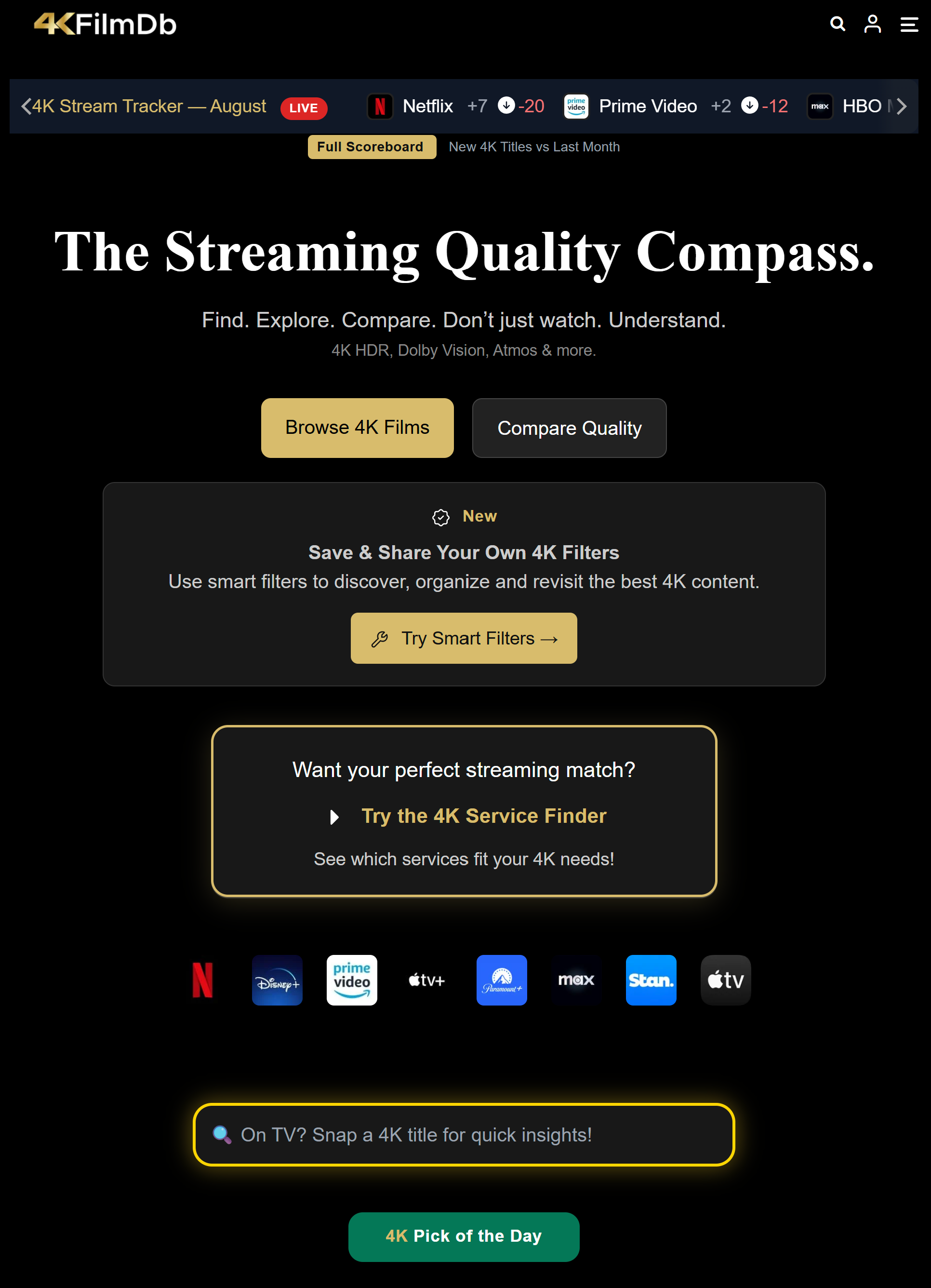 4KFilmDb – The Streaming Quality Compass media 1
