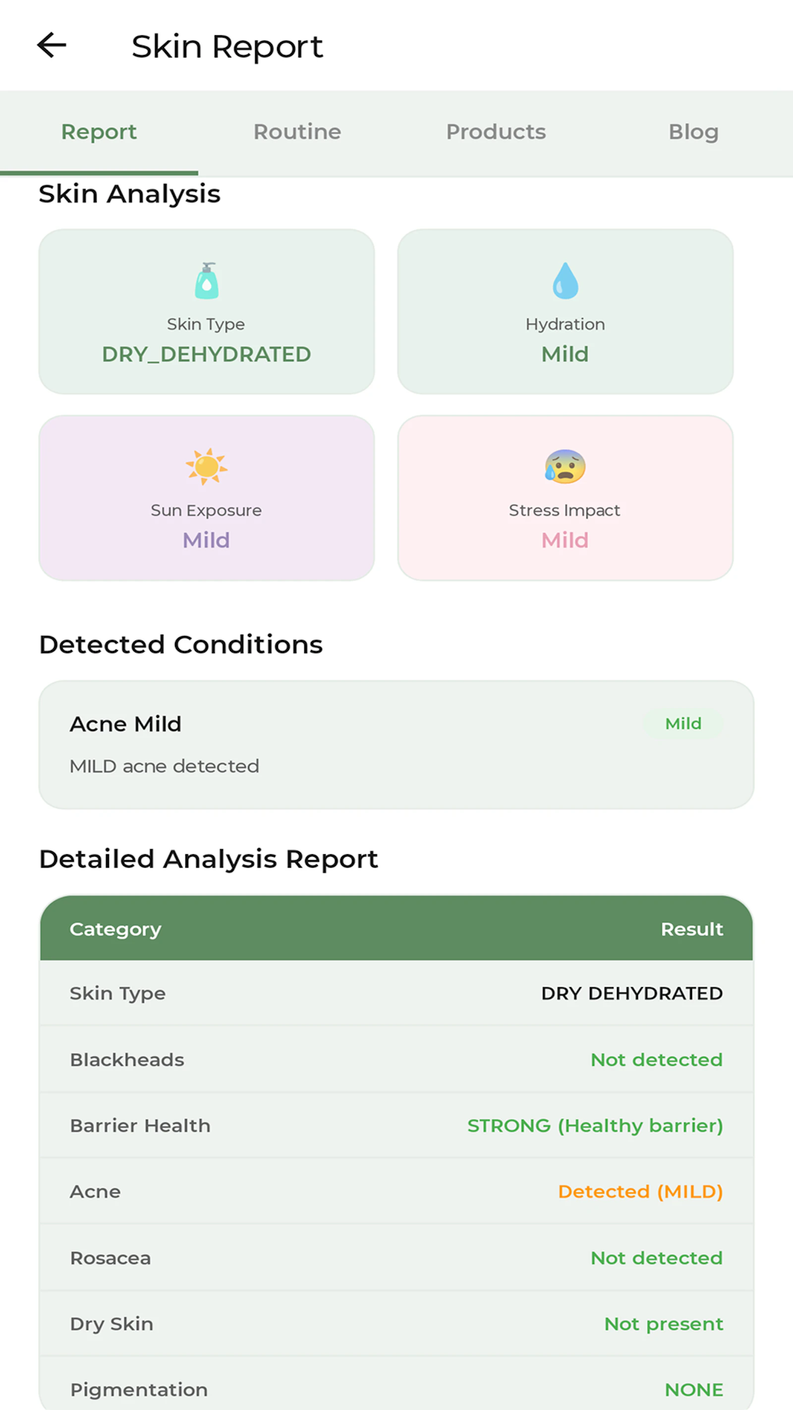 Care+ screenshot 3