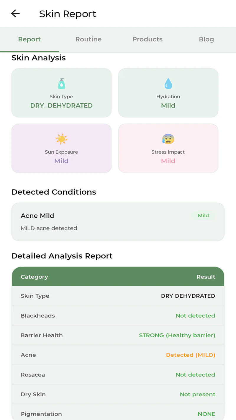 Care+ screenshot 3