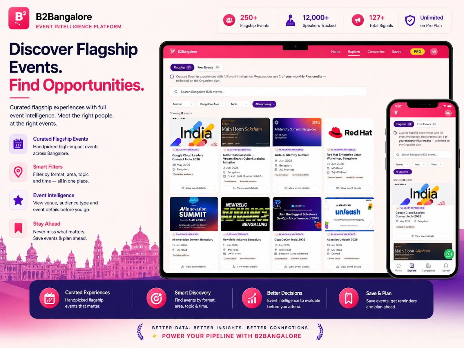 B2Bangalore screenshot 2