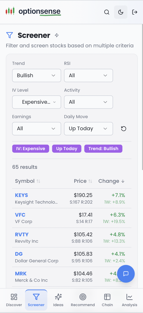 OptionSense gallery image