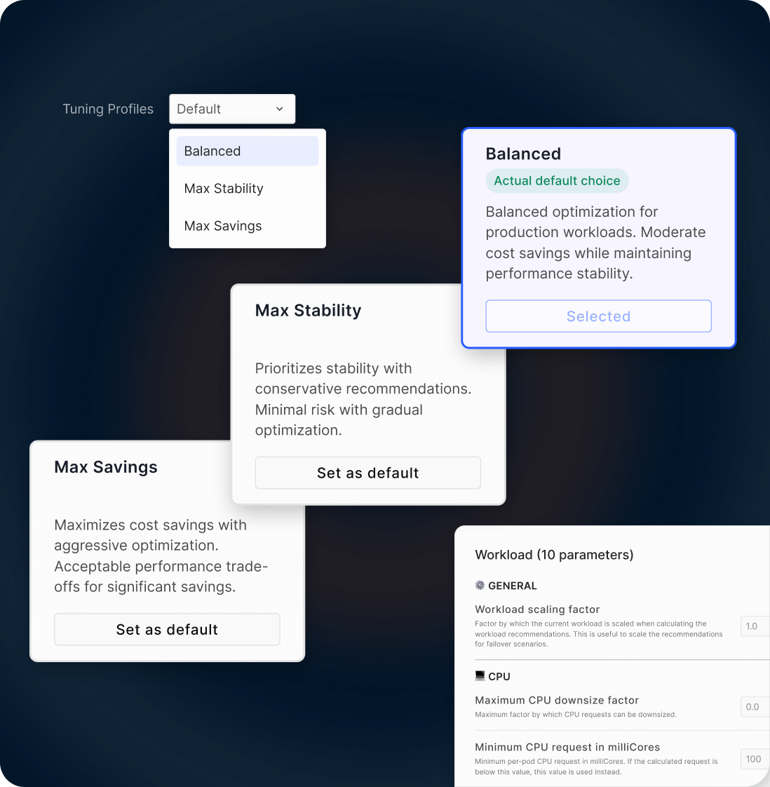 Akamas Insights gallery image