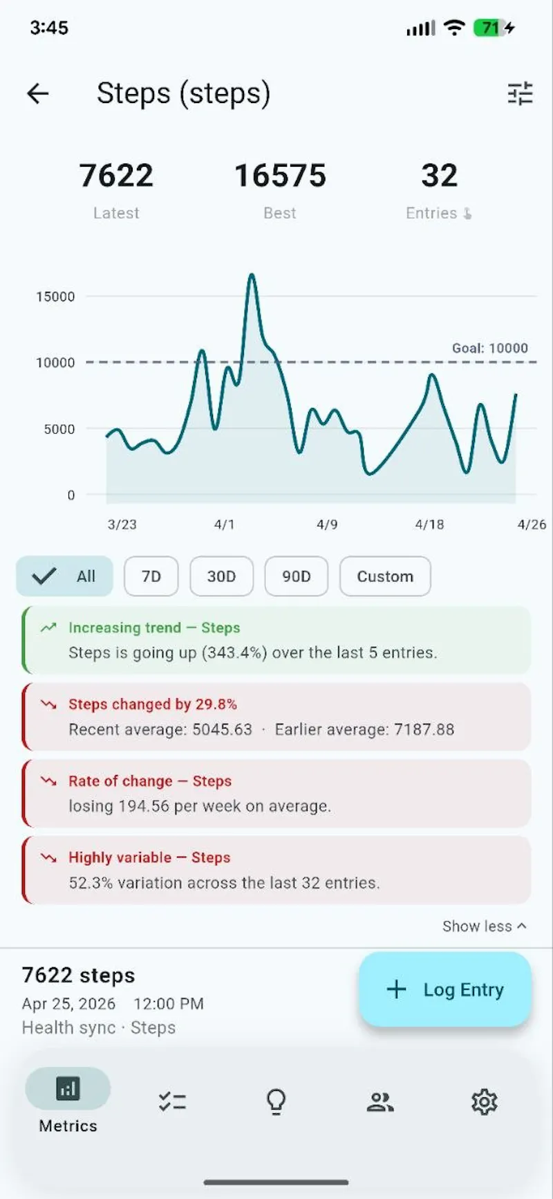 MyAnalytica screenshot 2