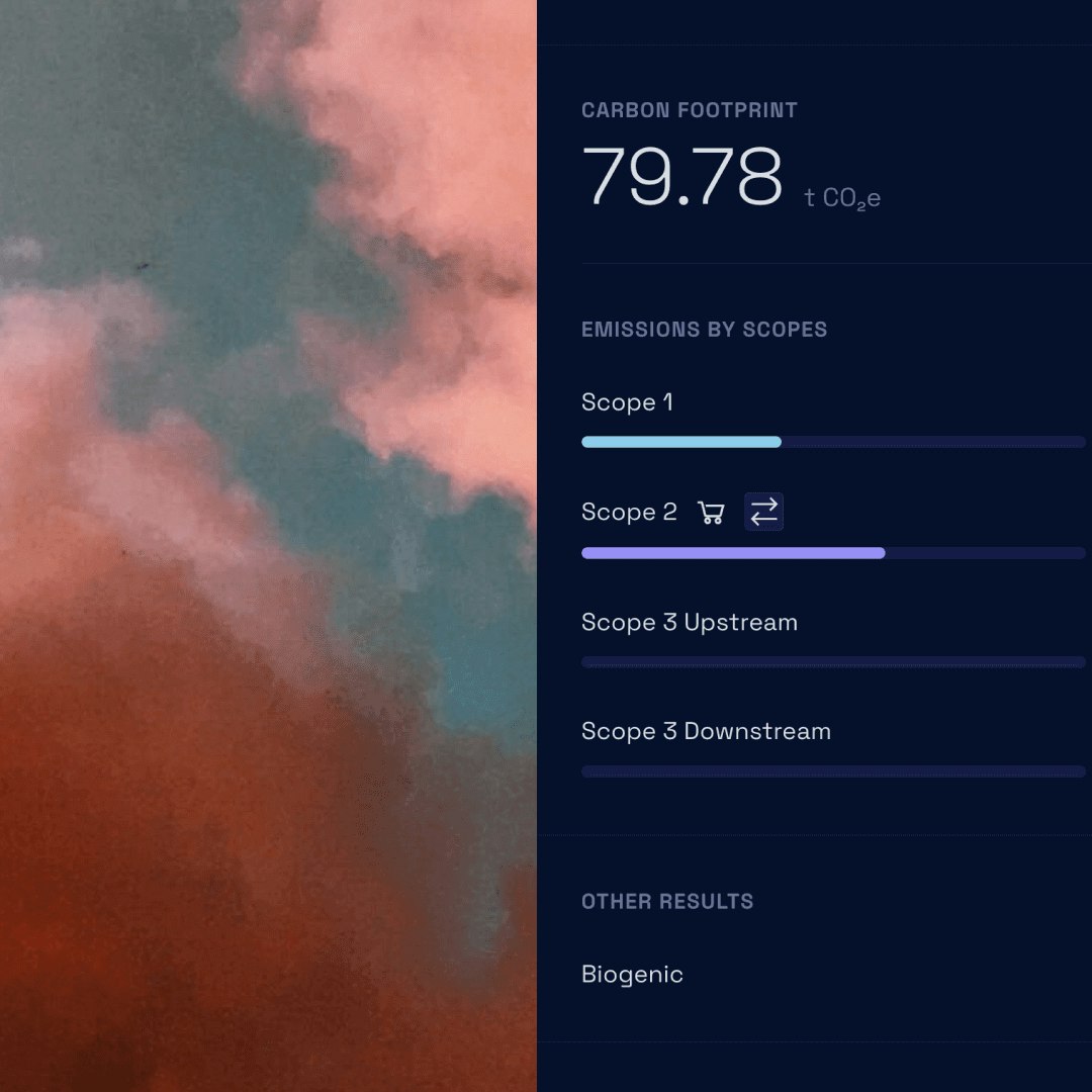 Corporate GHG emissions calculation media 2