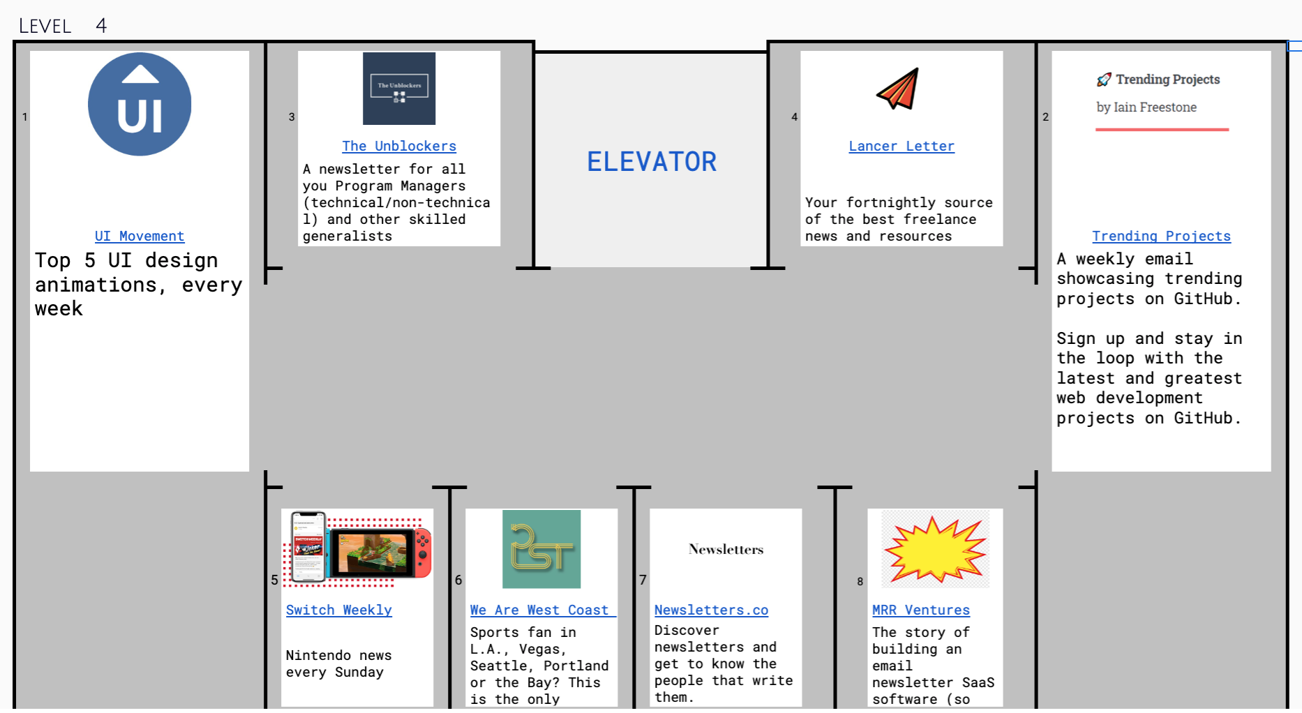 Newsletter Virtual Mall by Better Sheets gallery image