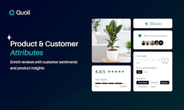 Quoli Product Reviews & UGC gallery image