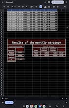 Analyst OS gallery image