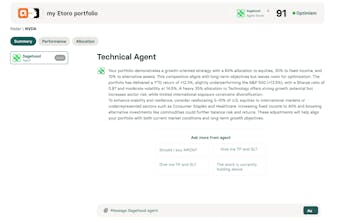 Sagehood AI gallery image