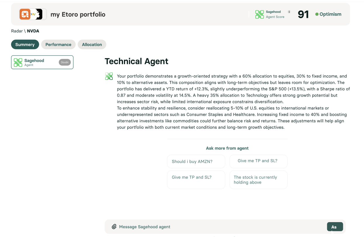 Média Sagehood ai - Analyse du portefeuille par AI-Agents 5