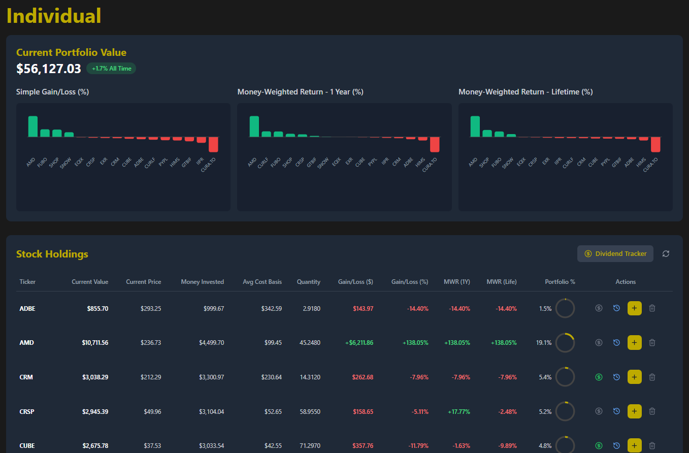 VestArta - Screenshot 5 showing product features and functionality