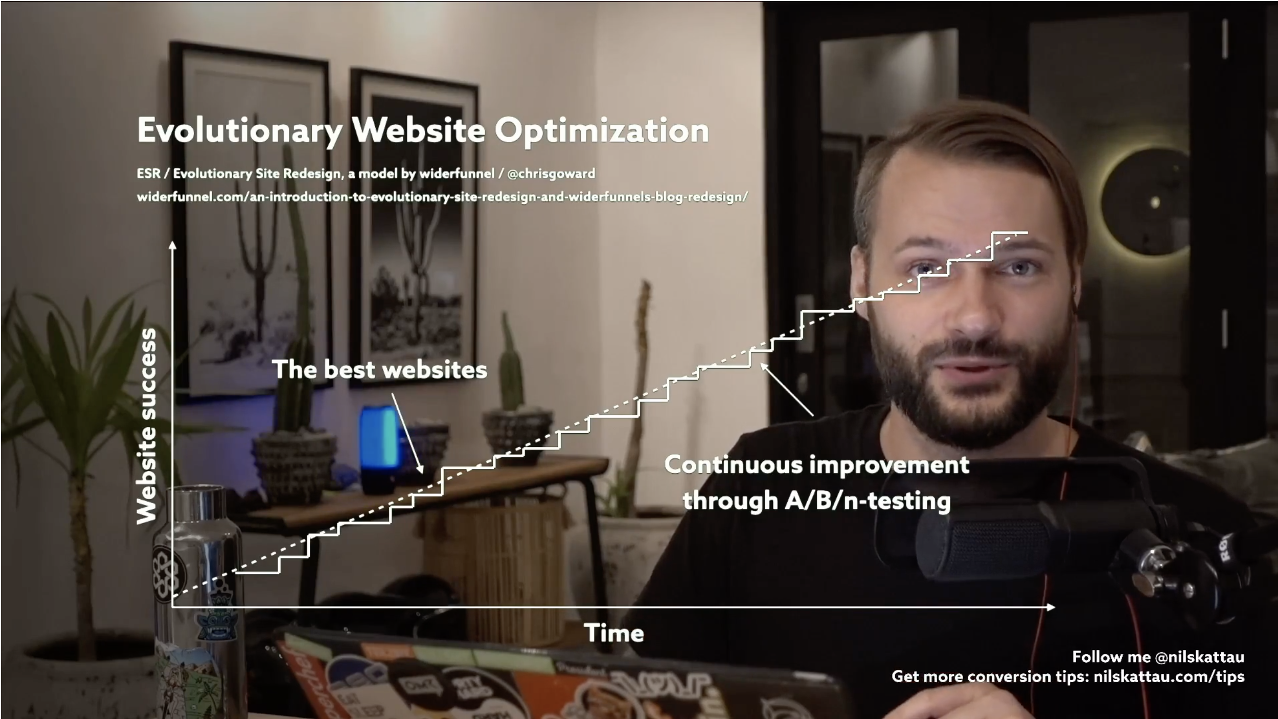 Conversion Optimization Masterclass gallery image