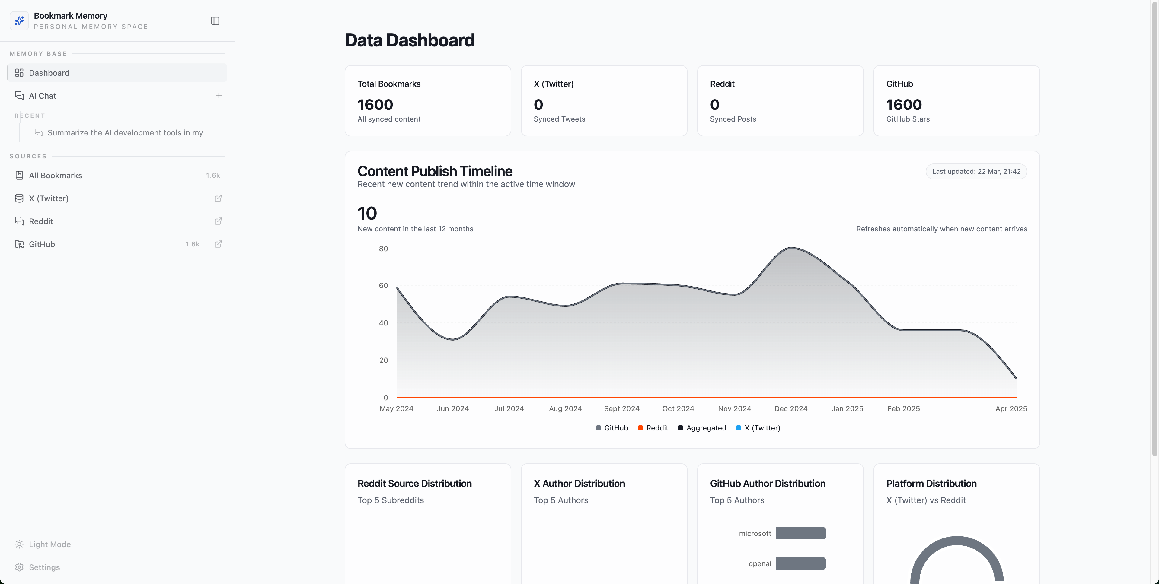 Bookmark Memory gallery image