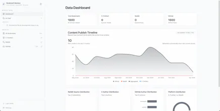 Bookmark Memory gallery image