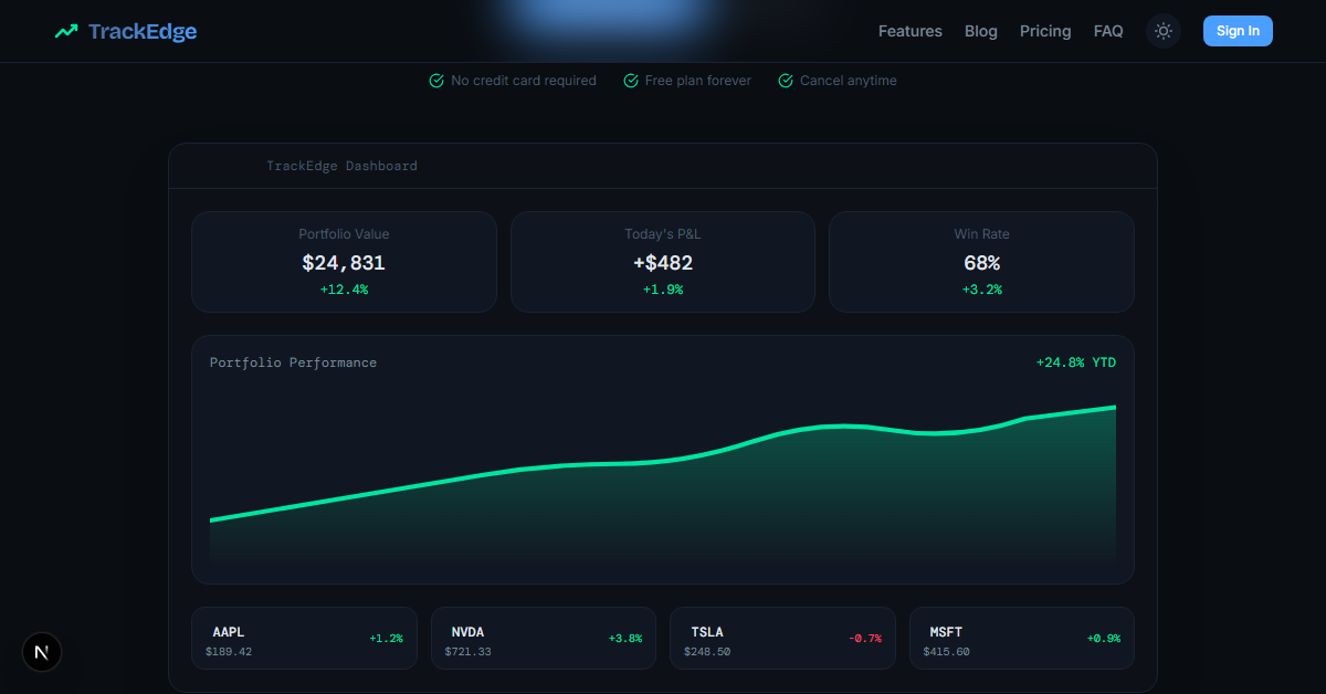 TrackEdge gallery image