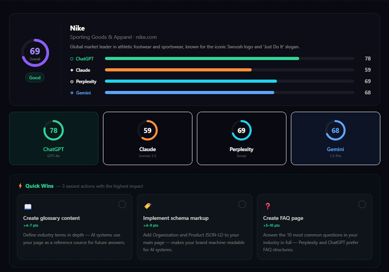 VisibilAI screenshot 3