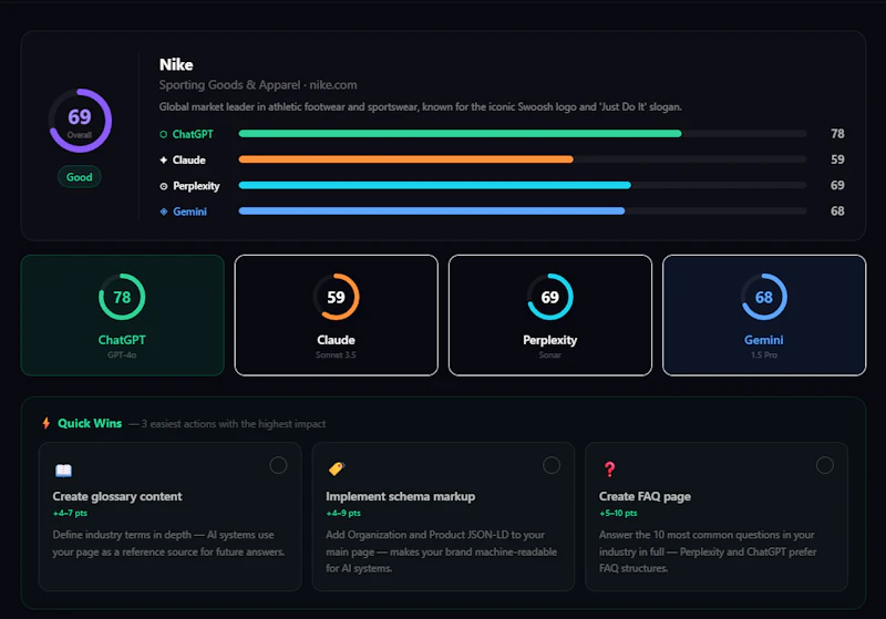 VisibilAI screenshot 3