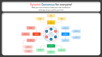 Pirichain gallery image