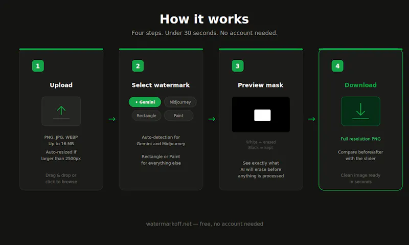 WatermarkOff screenshot 2