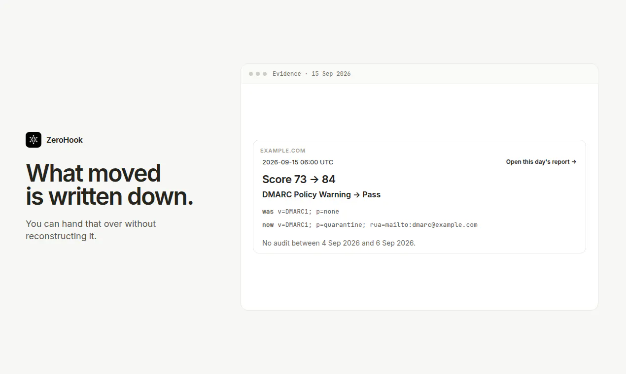 ZeroHook gallery image