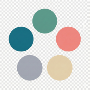 Five Elements Personality Test