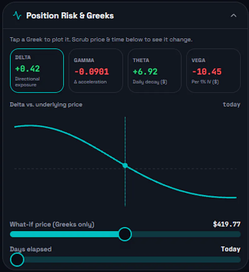 Option Profit Sim screenshot 4