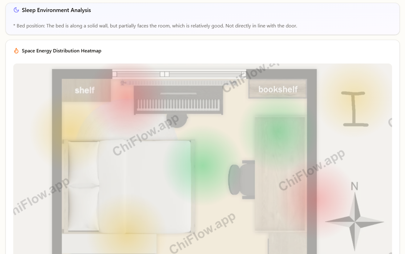 ChiFlow AI - Screenshot 3 showing product features and functionality