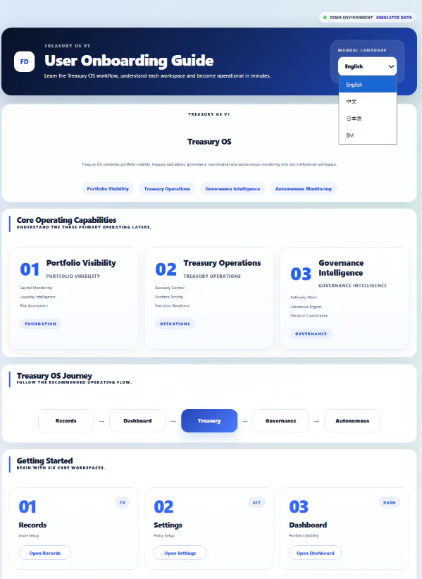Treasury OS V1 gallery image