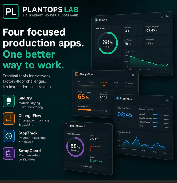 PlantOps Lab 