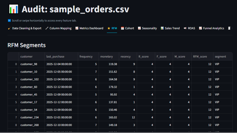 Ecom Profit Audit - Screenshot 4 showing product features and functionality