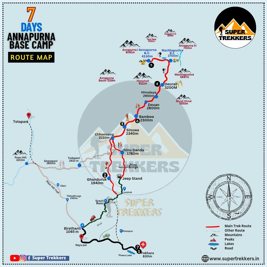 Annapurna BaseCamp Trek by SuperTrekkers gallery image