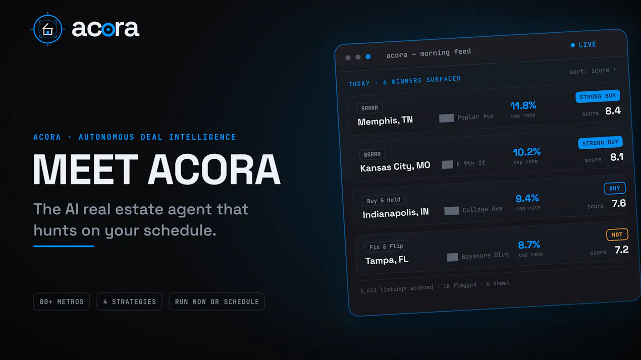 Acora product