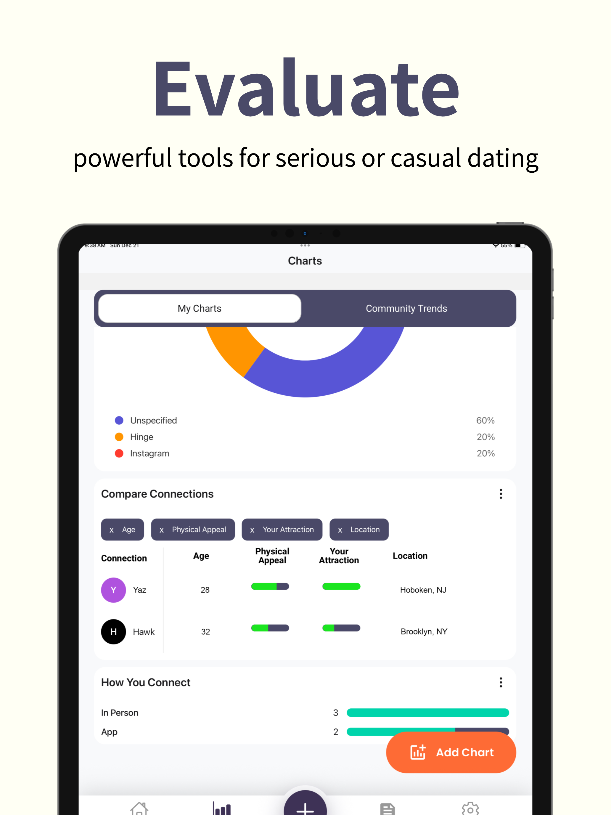 DaterGraph gallery image