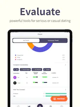 DaterGraph gallery image