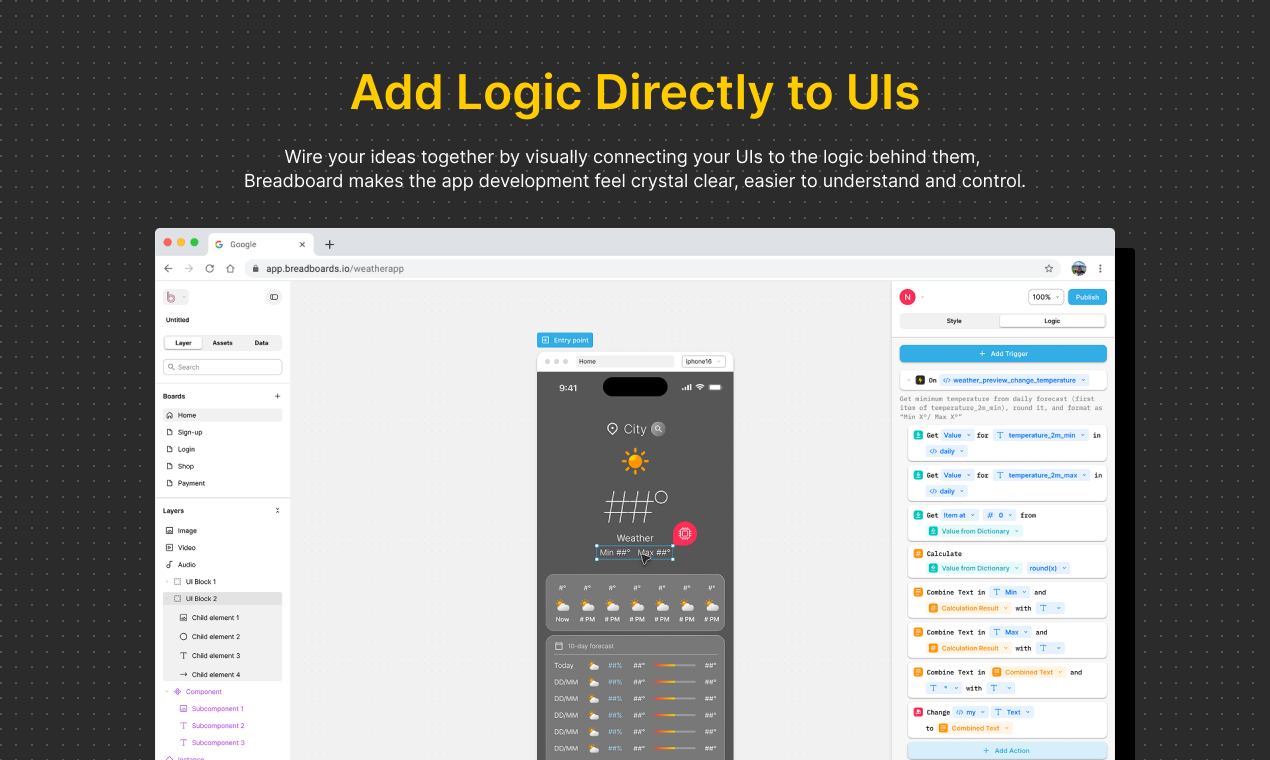 Breadboard gallery image