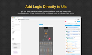 Breadboard gallery image
