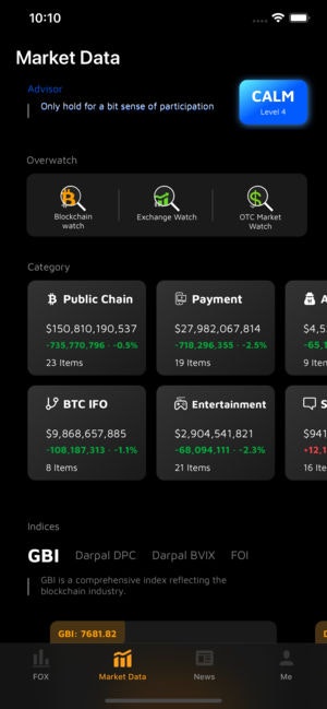 Fox.ONE gallery image