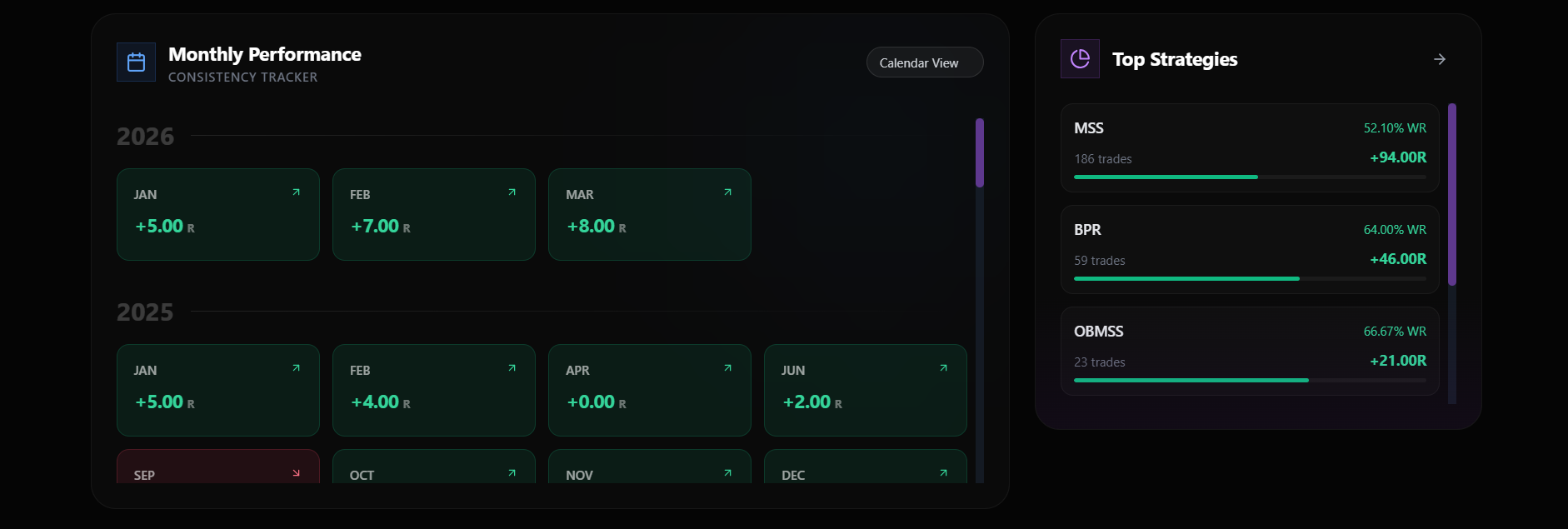 TradingSFX gallery image