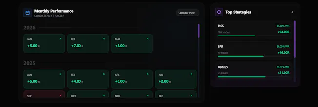 TradingSFX gallery image