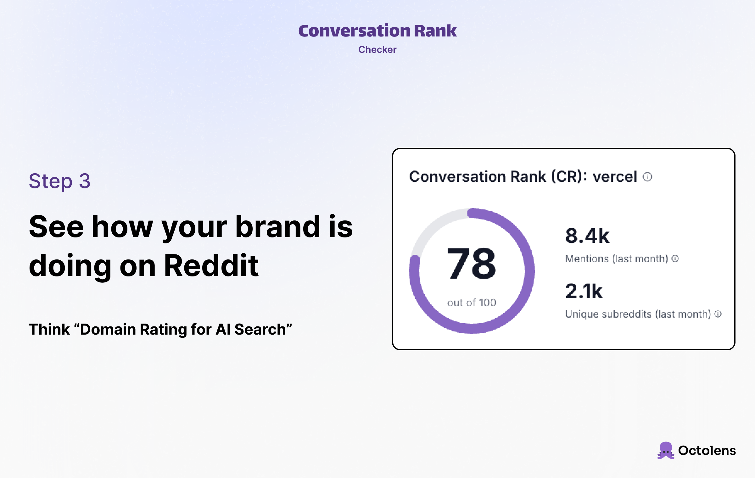 Gespreksrang - De Reddit -rang van uw merk. media 4