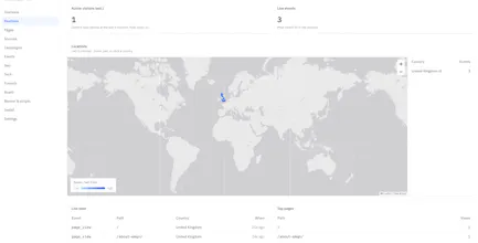 Pulse Analytics gallery image