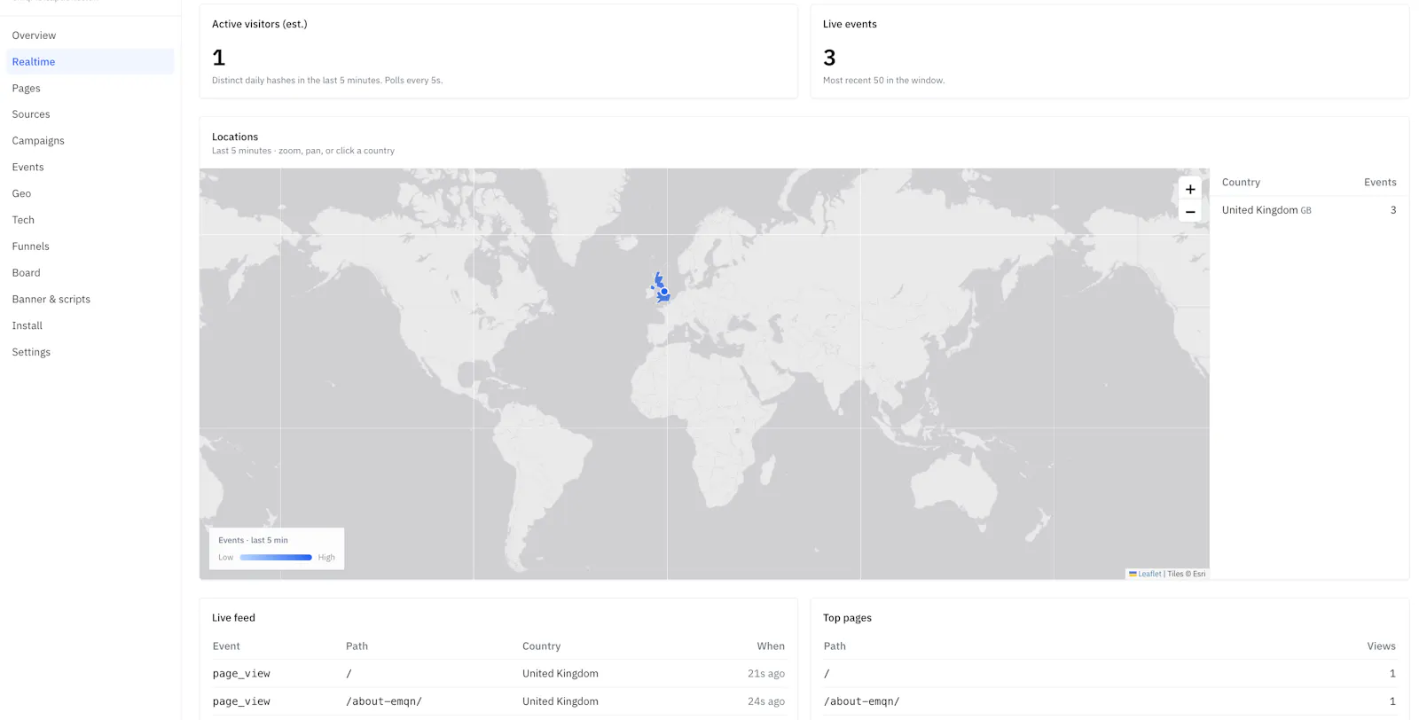Pulse Analytics screenshot 3