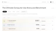 Coarena by Coasty