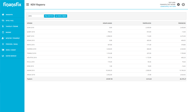 finansfix gallery image