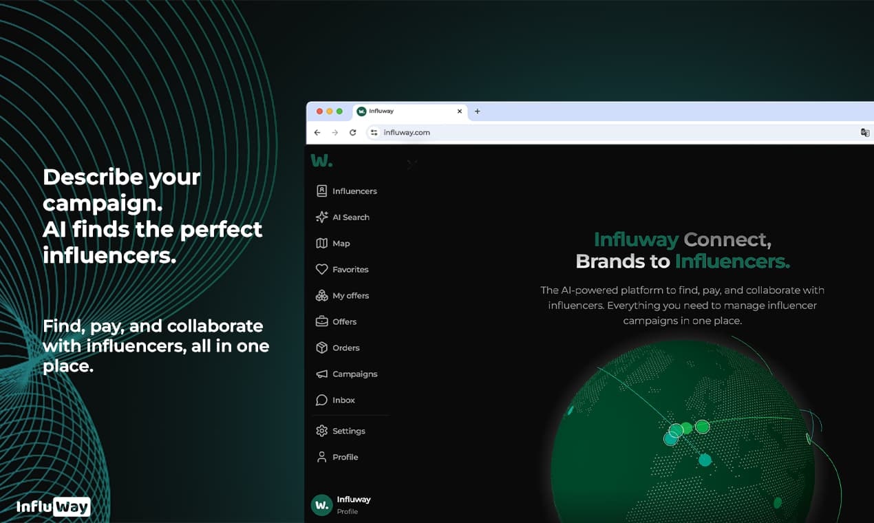 Influway gallery image