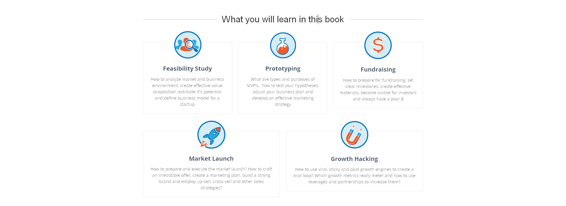 Startup Evolution Curve gallery image