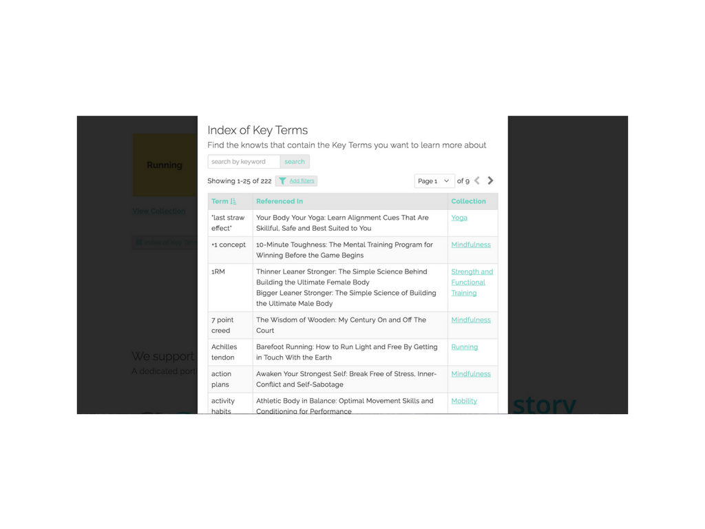 fit knowts gallery image