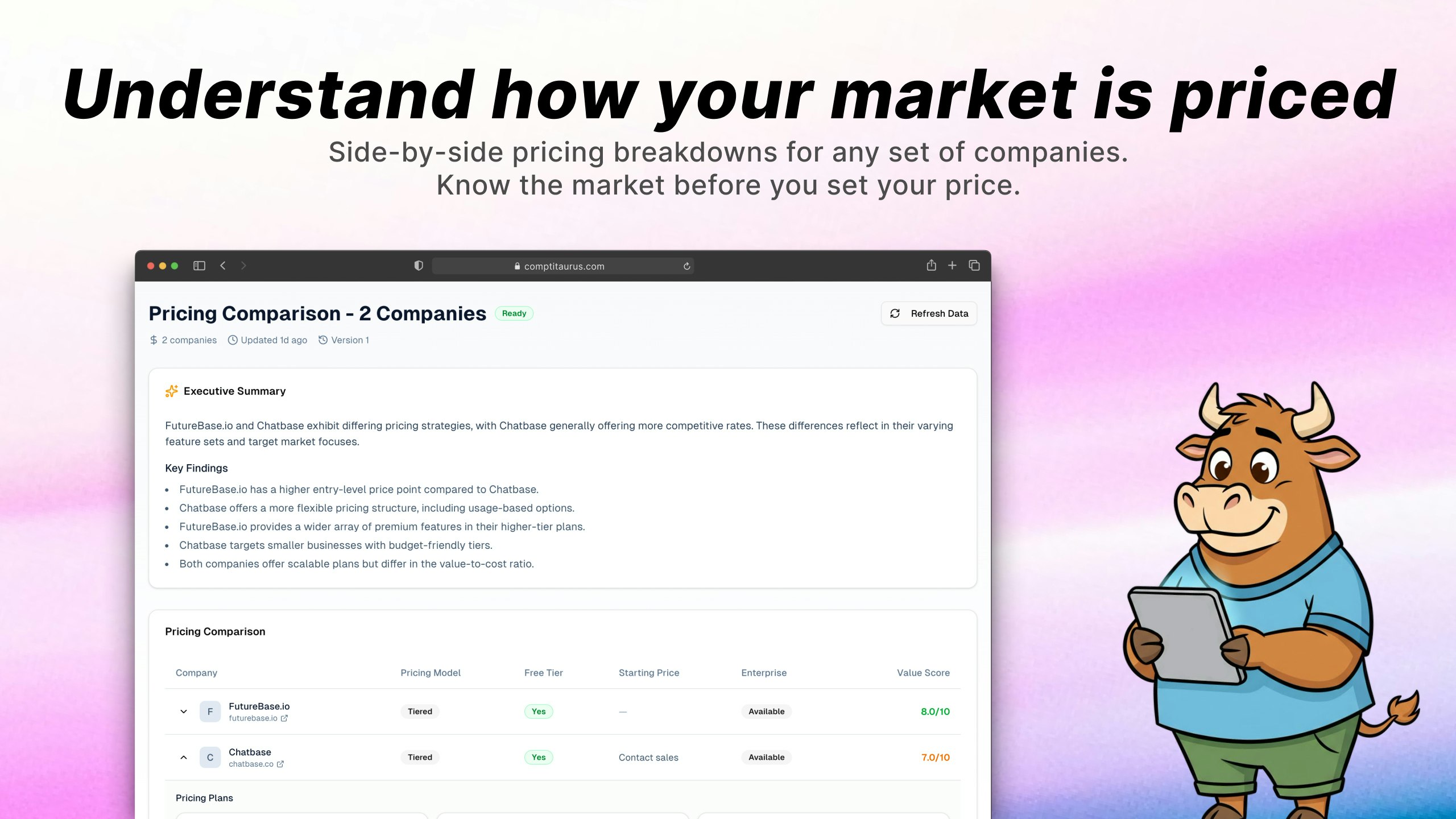 CompetiTaurus - Screenshot 4 showing product features and functionality
