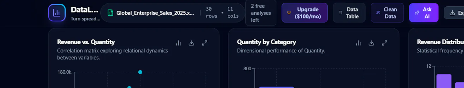 DataLens AI screenshot 1